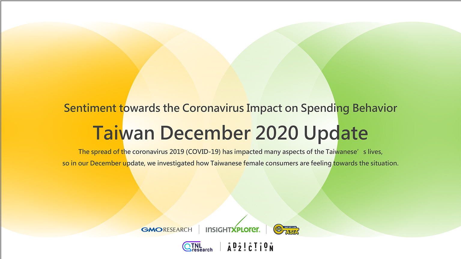 covid 202012 report
